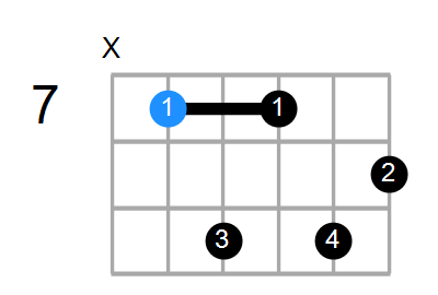 E7b13 Chord